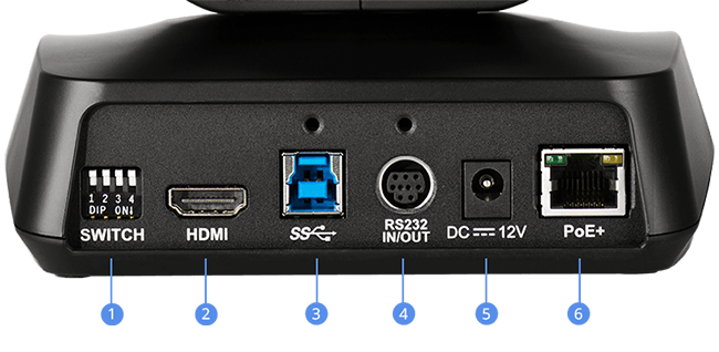 Cam520 Pro3 конференц-камера з USB і HDMI